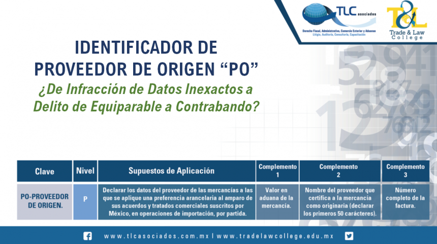 IDENTIFICADOR DE PROVEEDOR DE ORIGEN “PO” ¿De Infracción de Datos Inexactos a Delito de Equiparable a Contrabando?