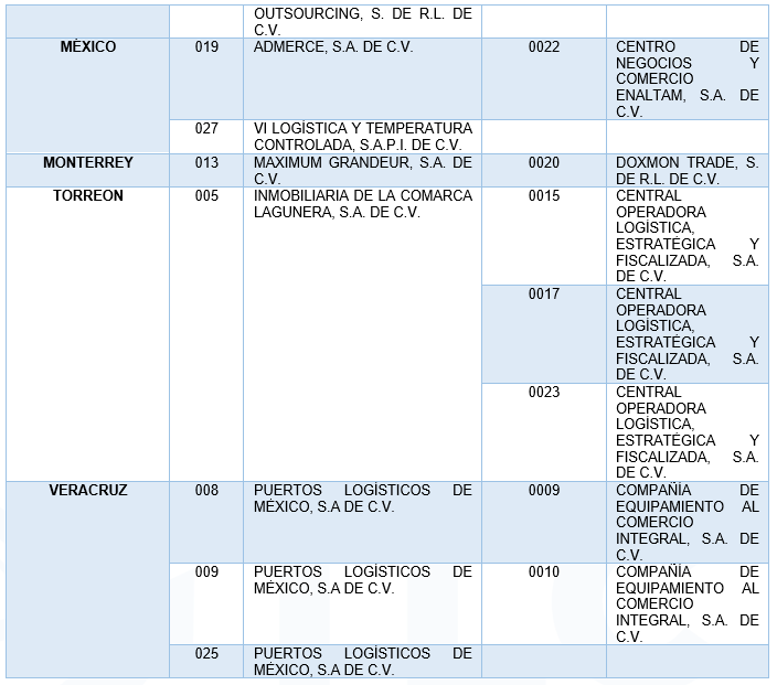 44  Regla 31 8 de comercio exterior 2019 Info