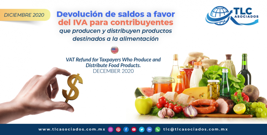 Devolución de saldos a favor del IVA para contribuyentes que producen y distribuyen productos destinados a la alimentación