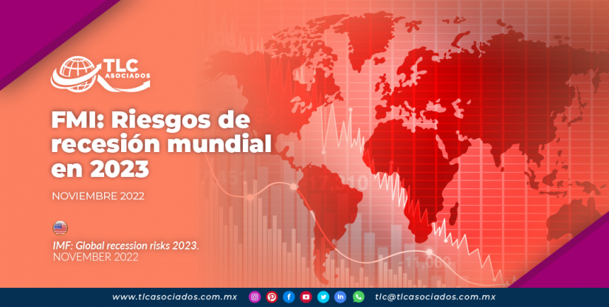 FMI: Riesgos De Recesión Mundial En 2023 – TLC Asociados