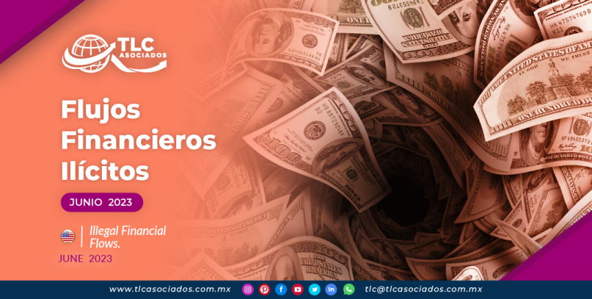 Flujos Financieros Ilícitos