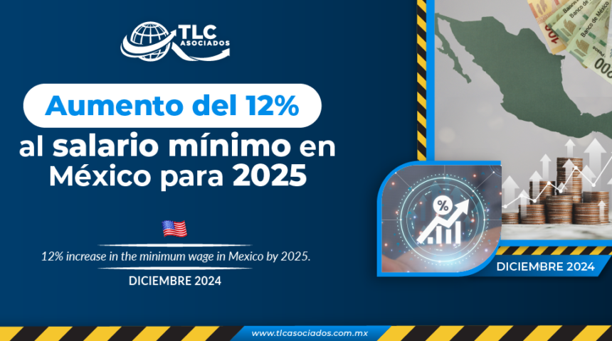 Aumento del 12% al salario mínimo en México para 2025