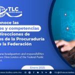 Conoce las nuevas sedes y competencias de las Direcciones de Investigaciones de la Procuraduría Fiscal de la Federación