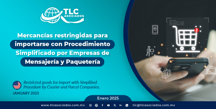 Mercancías restringidas para importarse con Procedimiento Simplificado por Empresas de Mensajería y Paquetería