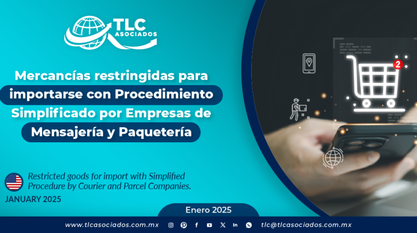 Mercancías restringidas para importarse con Procedimiento Simplificado por Empresas de Mensajería y Paquetería