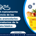 Extienden nuevamente la vigencia de los beneficios arancelarios para los productos de la canasta básica