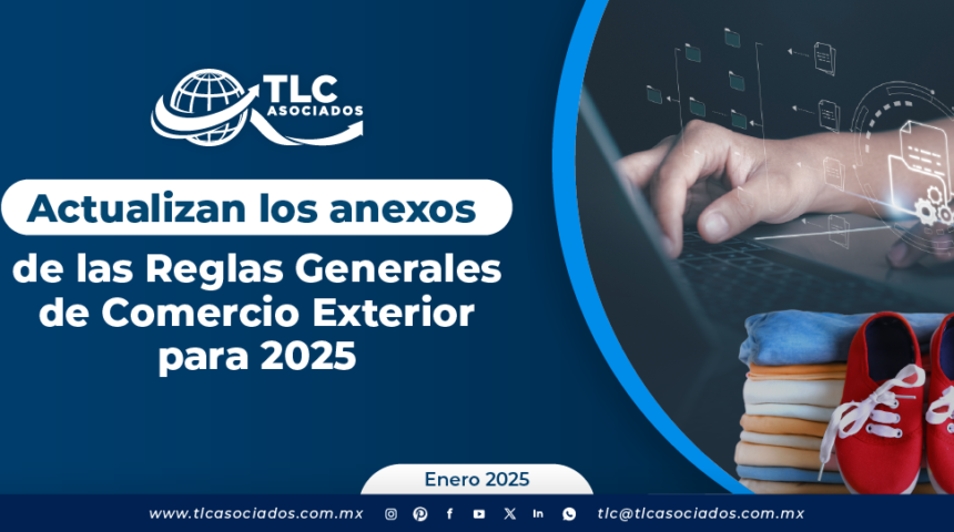 Actualizan los anexos de las Reglas Generales de Comercio Exterior para 2025